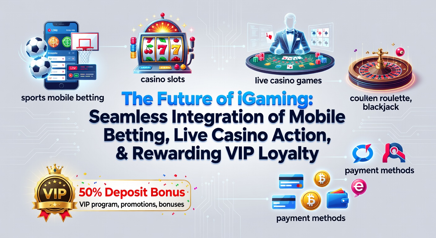 Mobile casino interface displaying slots, roulette, and sports betting options with VIP reward indicators